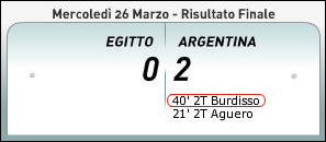 Questo  un goleador, altro che seghe...