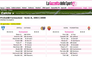 Le improbabili formazioni della Gazzetta e un improbabile goleador, Calai